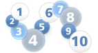numbers