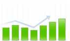 financials